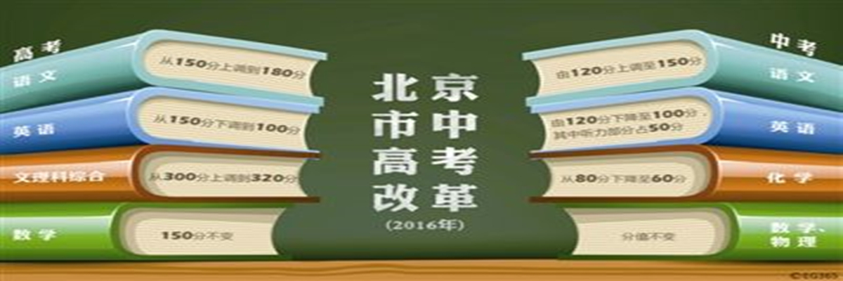 好用的排课软件